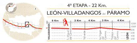 Etapa 4 Camino de Santiago