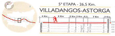 Etapa 5 Camino de Santiago